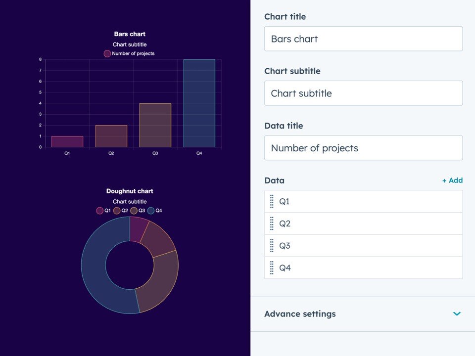 Adapts to Your Needs