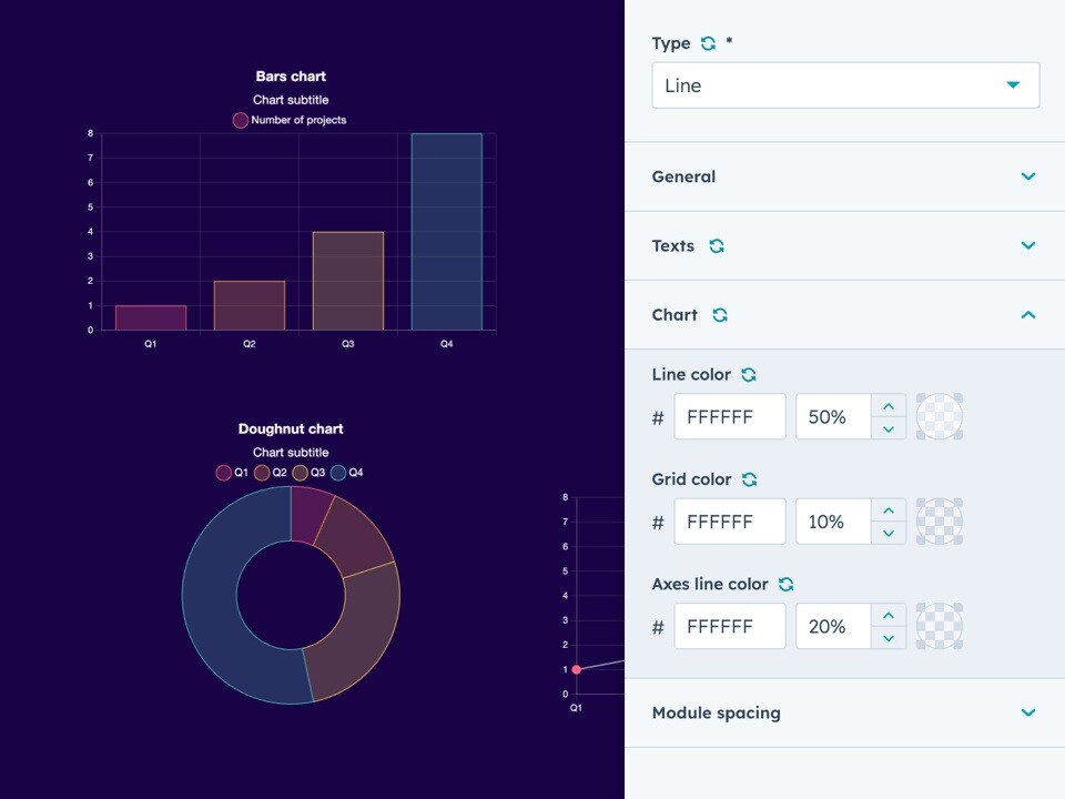 Customize Your Chart